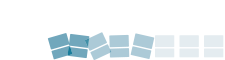 Logo Vivanco